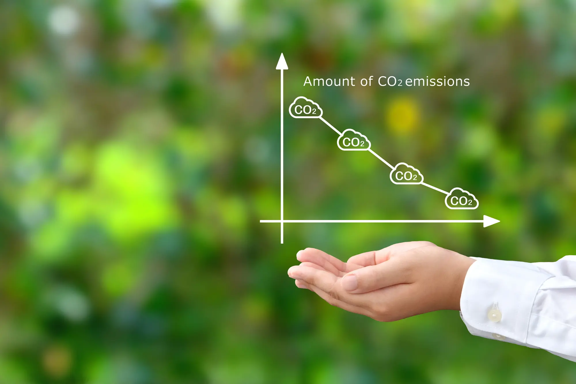 CO2削減への取り組みイメージ